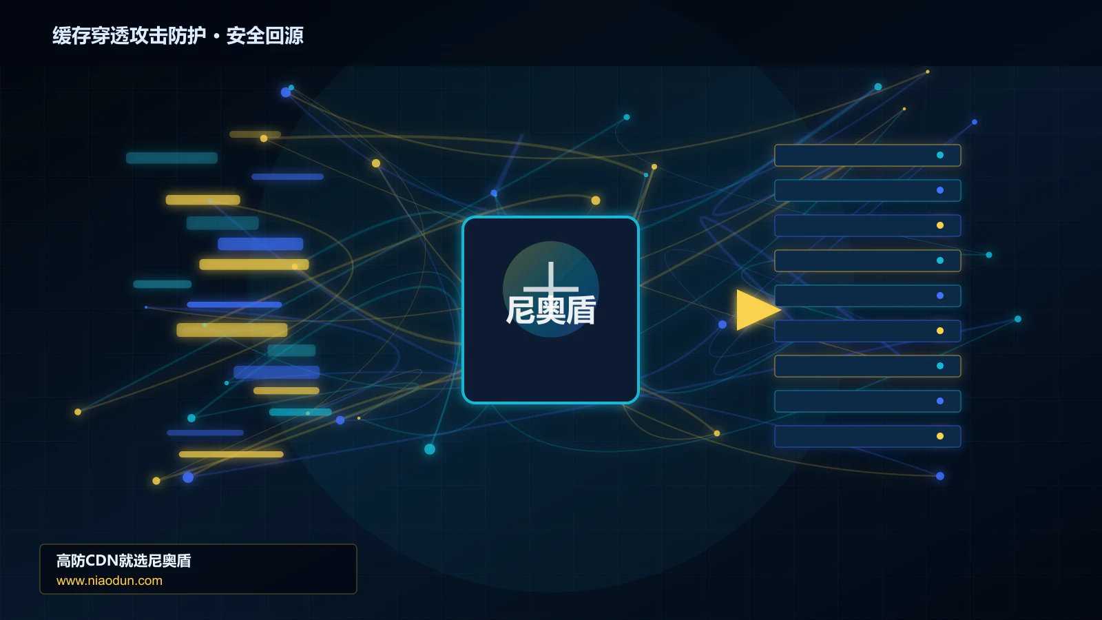 缓存穿透攻击防护路由调度与安全回源图