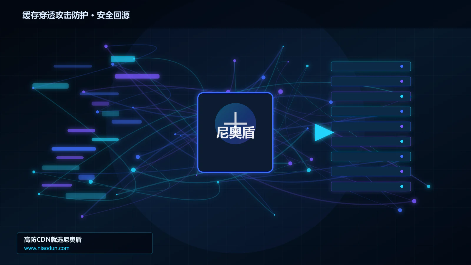缓存穿透攻击防护路由调度与安全回源图