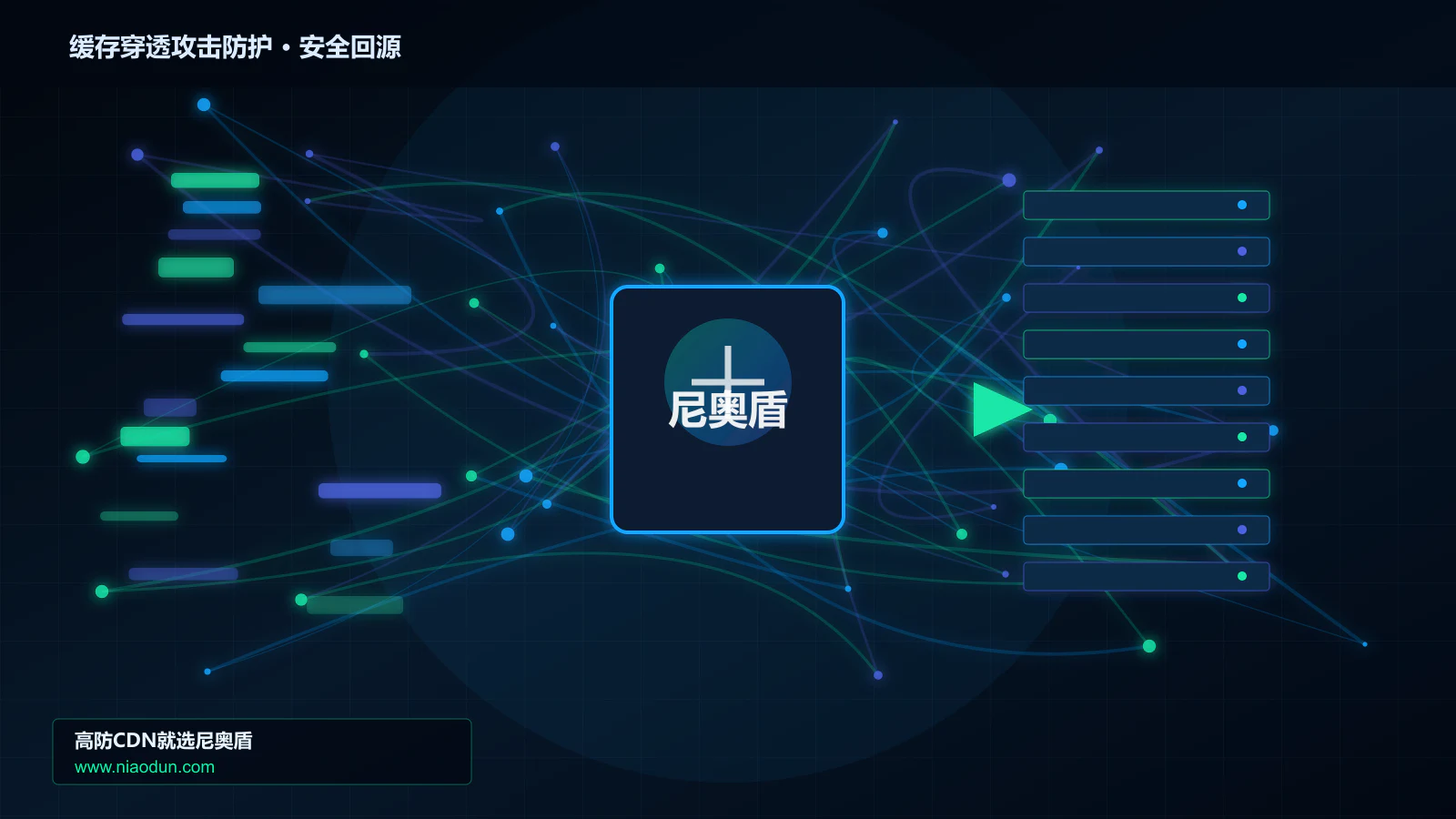 缓存穿透攻击防护路由调度与安全回源图