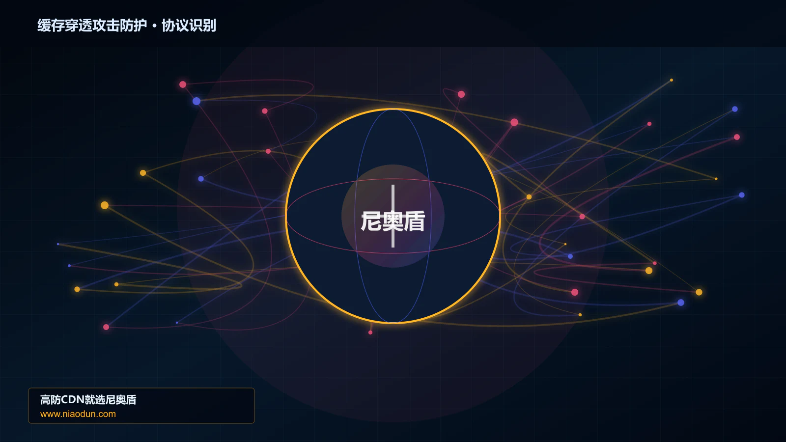 缓存穿透攻击防护协议识别与节点防护图