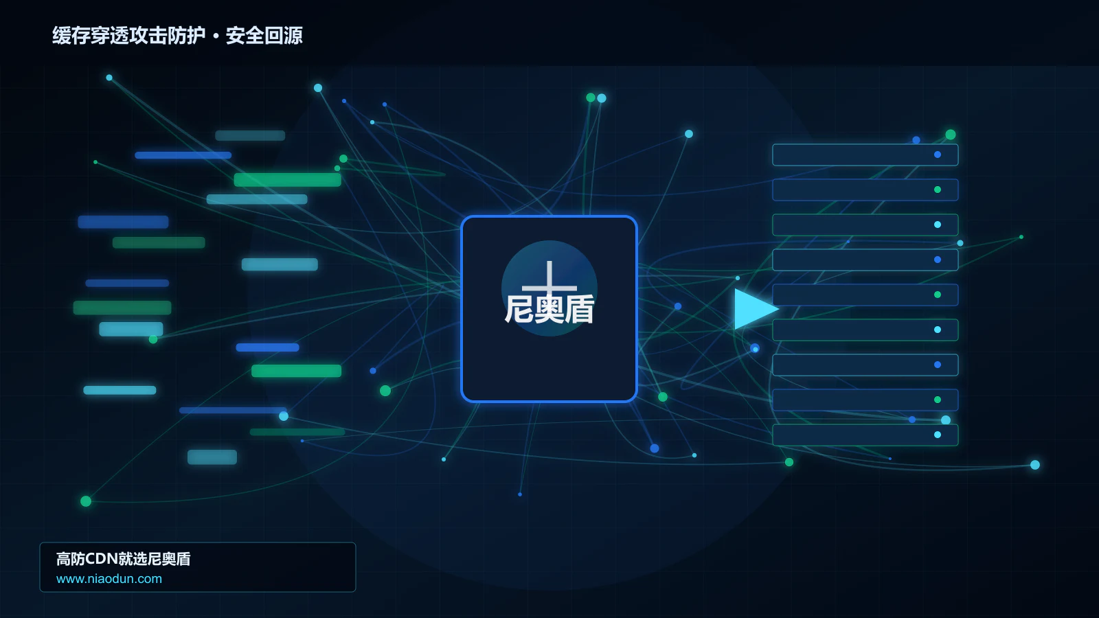 缓存穿透攻击防护路由调度与安全回源图