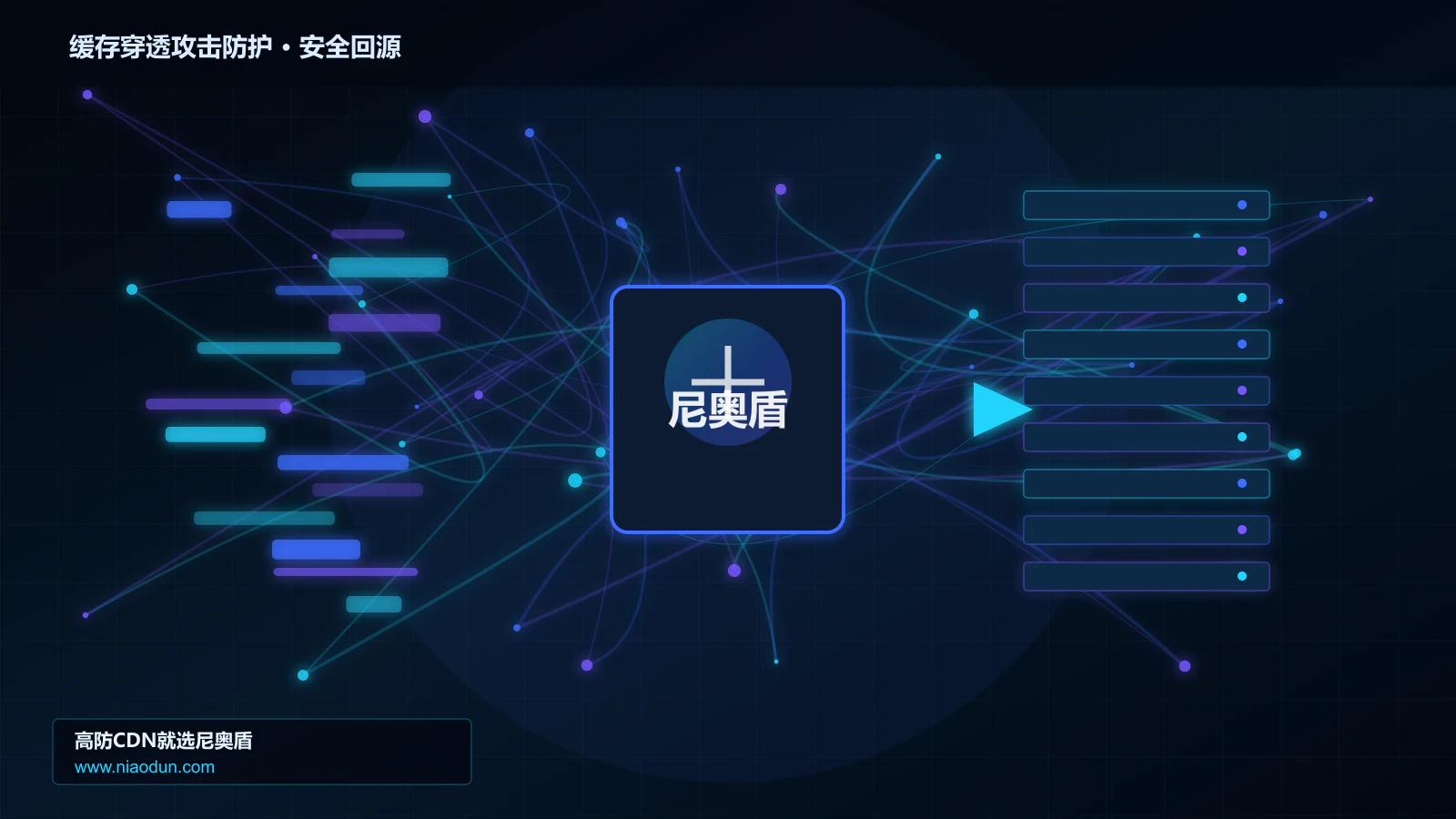 缓存穿透攻击防护路由调度与安全回源图