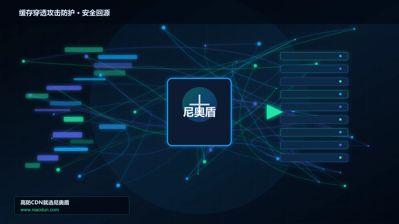 缓存穿透攻击防护路由调度与安全回源图