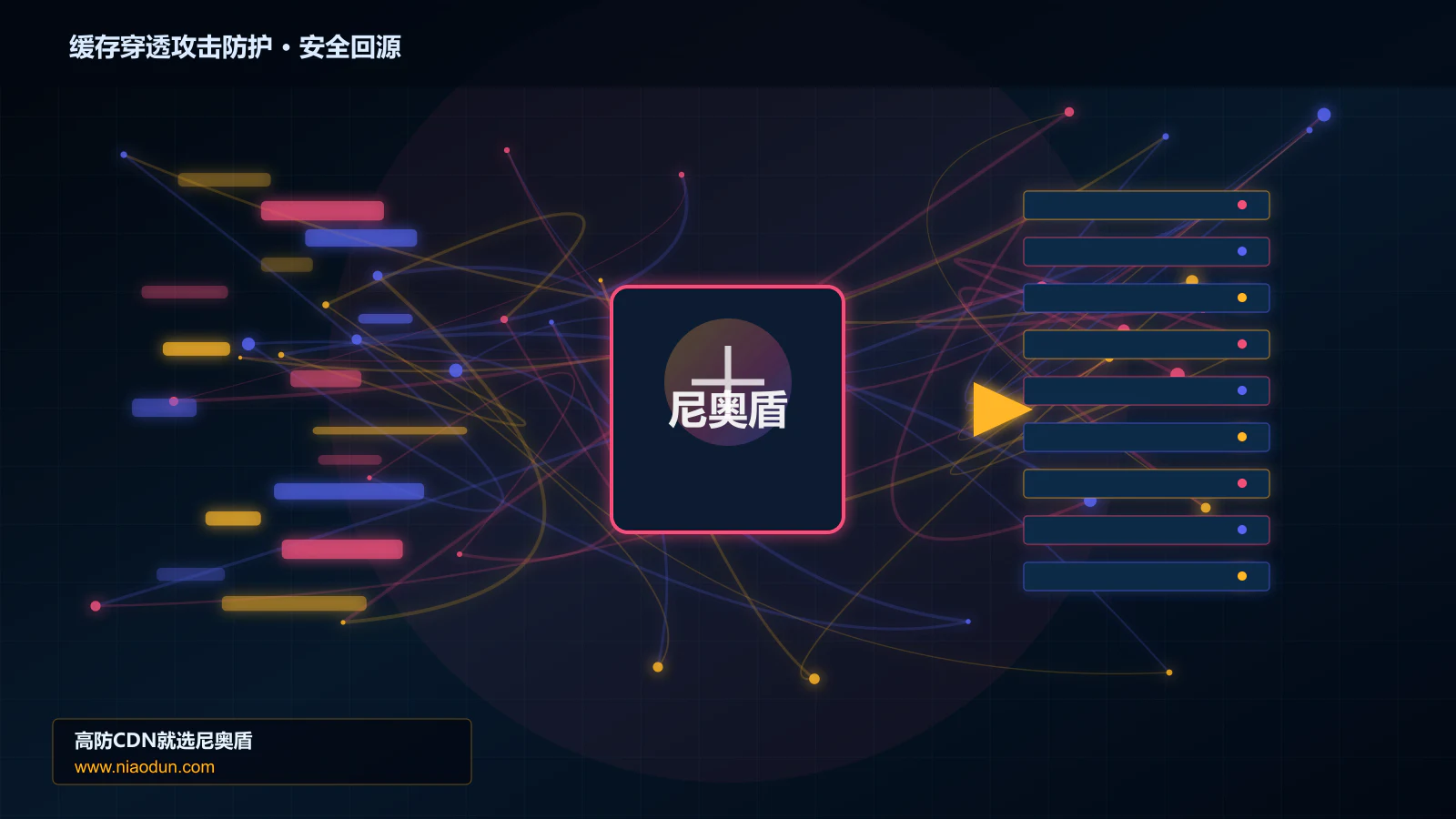 缓存穿透攻击防护路由调度与安全回源图