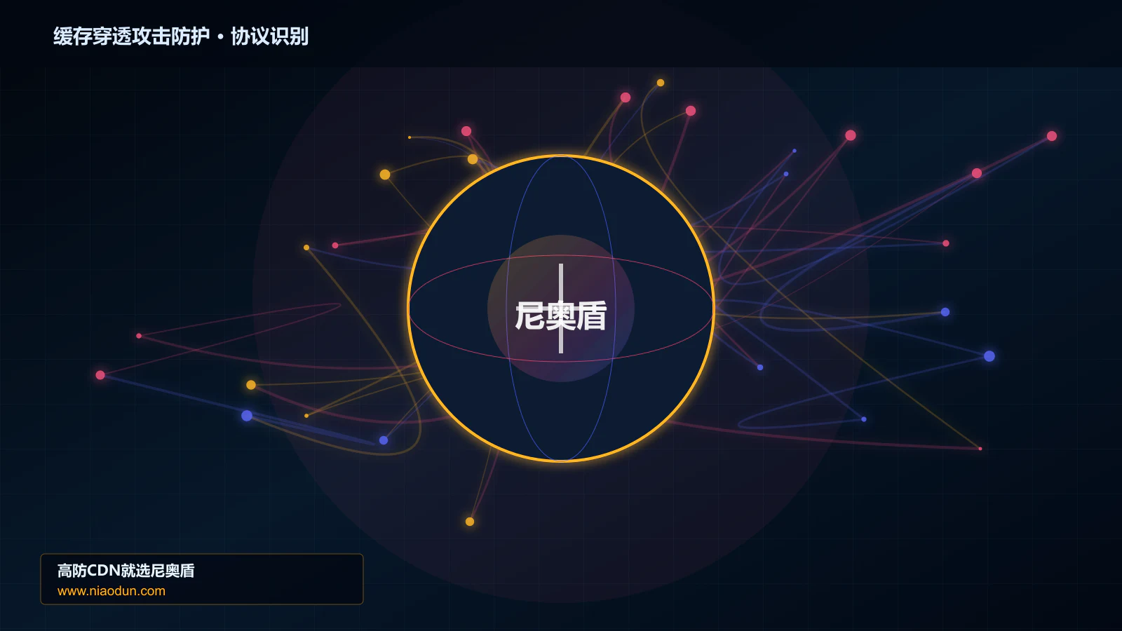 缓存穿透攻击防护协议识别与节点防护图