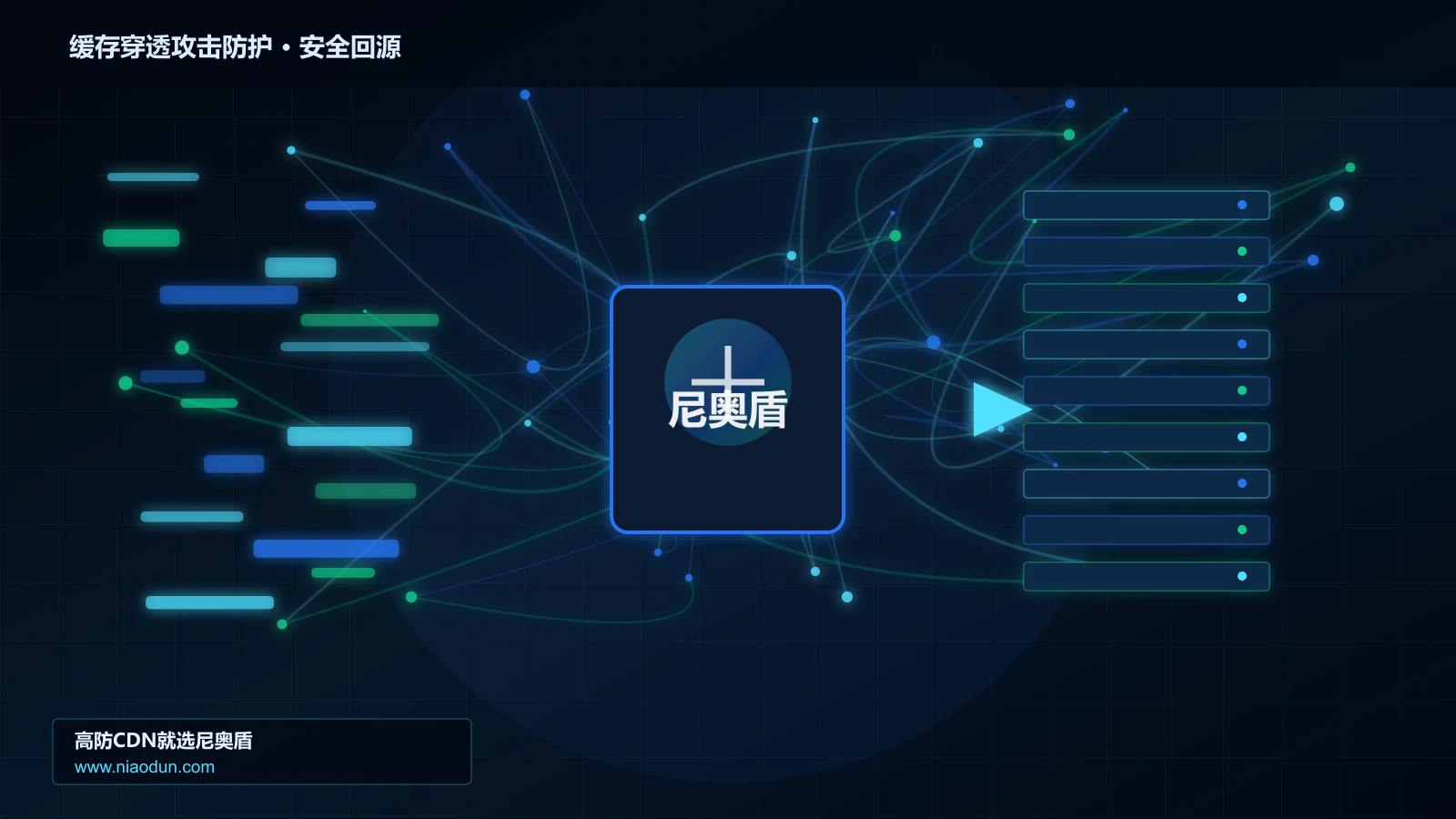 缓存穿透攻击防护路由调度与安全回源图