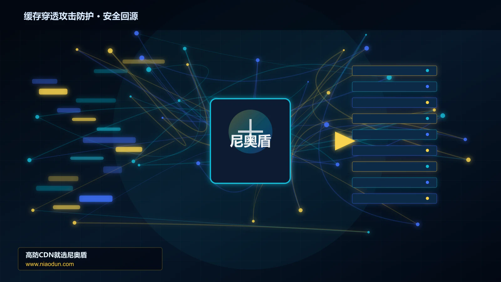 缓存穿透攻击防护路由调度与安全回源图