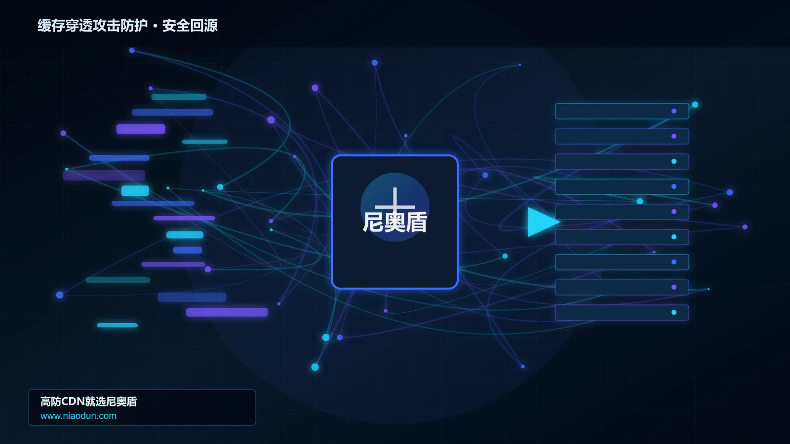 缓存穿透攻击防护路由调度与安全回源图