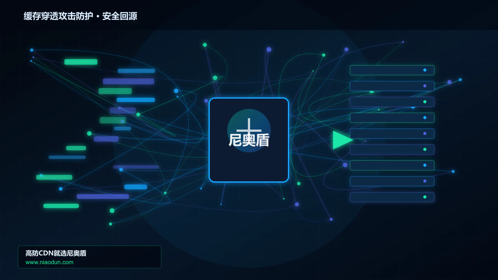 缓存穿透攻击防护路由调度与安全回源图