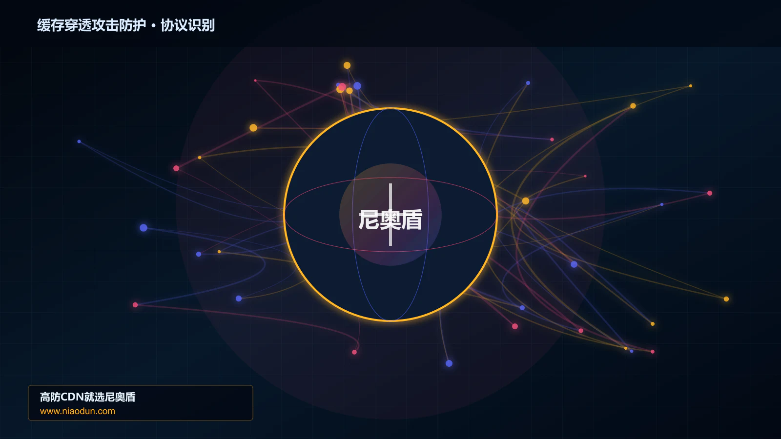 缓存穿透攻击防护协议识别与节点防护图