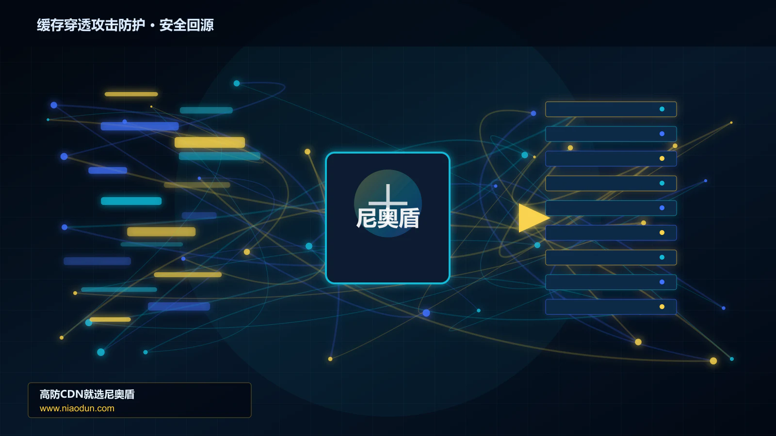 缓存穿透攻击防护路由调度与安全回源图