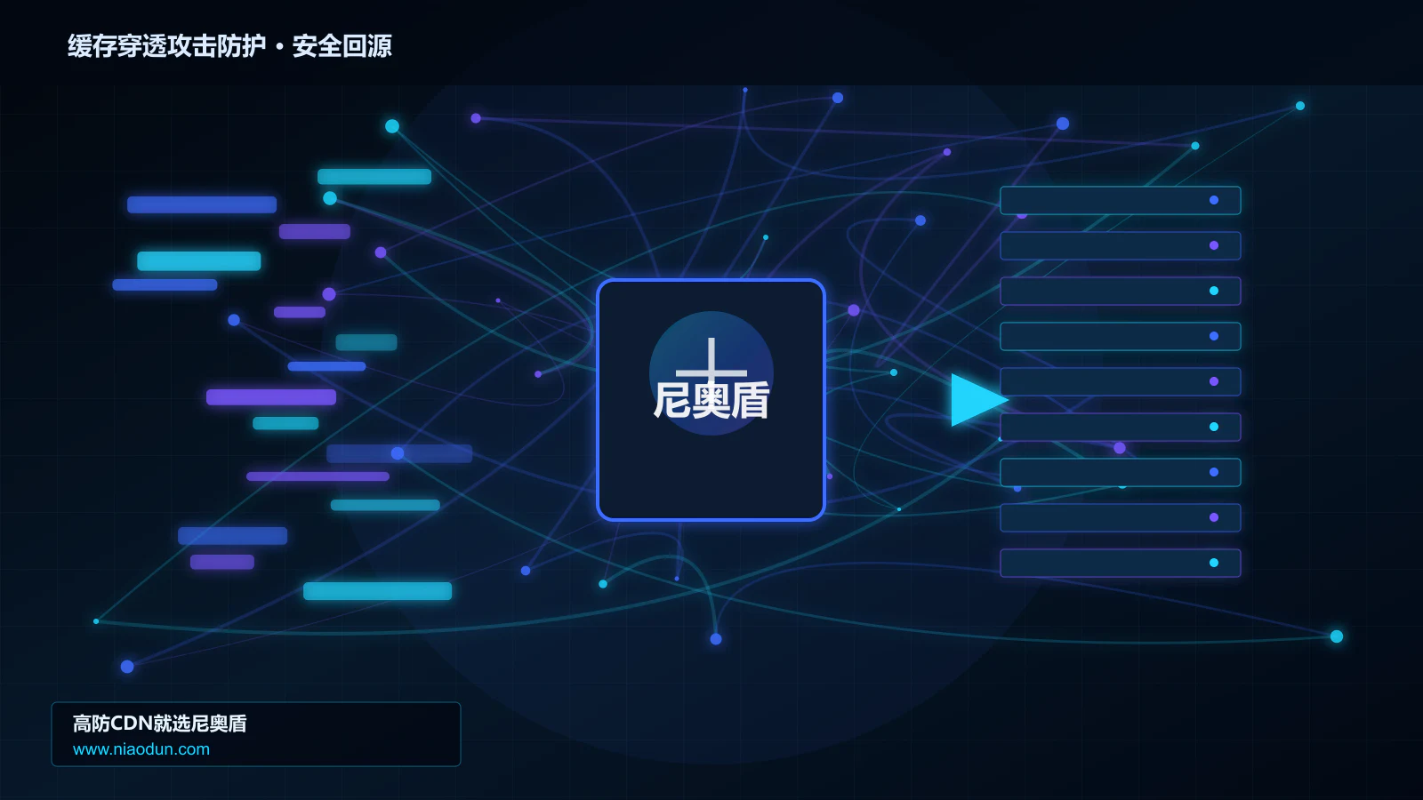 缓存穿透攻击防护路由调度与安全回源图