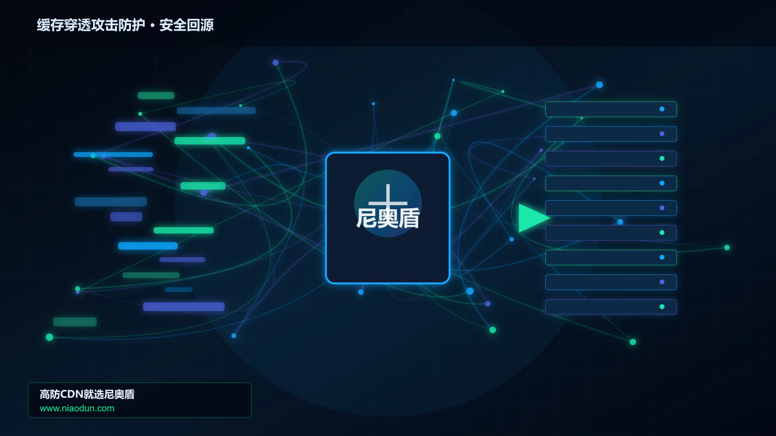 缓存穿透攻击防护路由调度与安全回源图