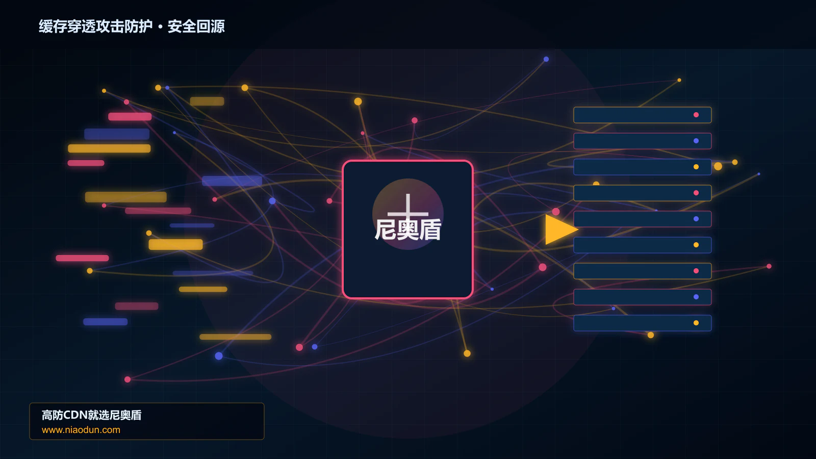 缓存穿透攻击防护路由调度与安全回源图