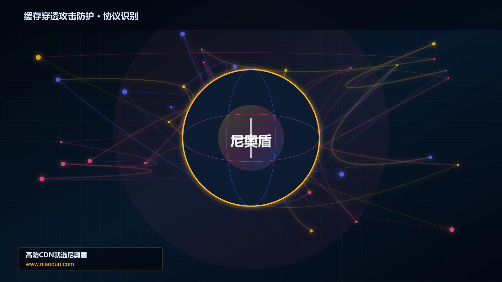 缓存穿透攻击防护协议识别与节点防护图