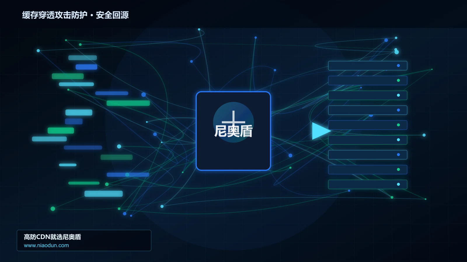 缓存穿透攻击防护路由调度与安全回源图