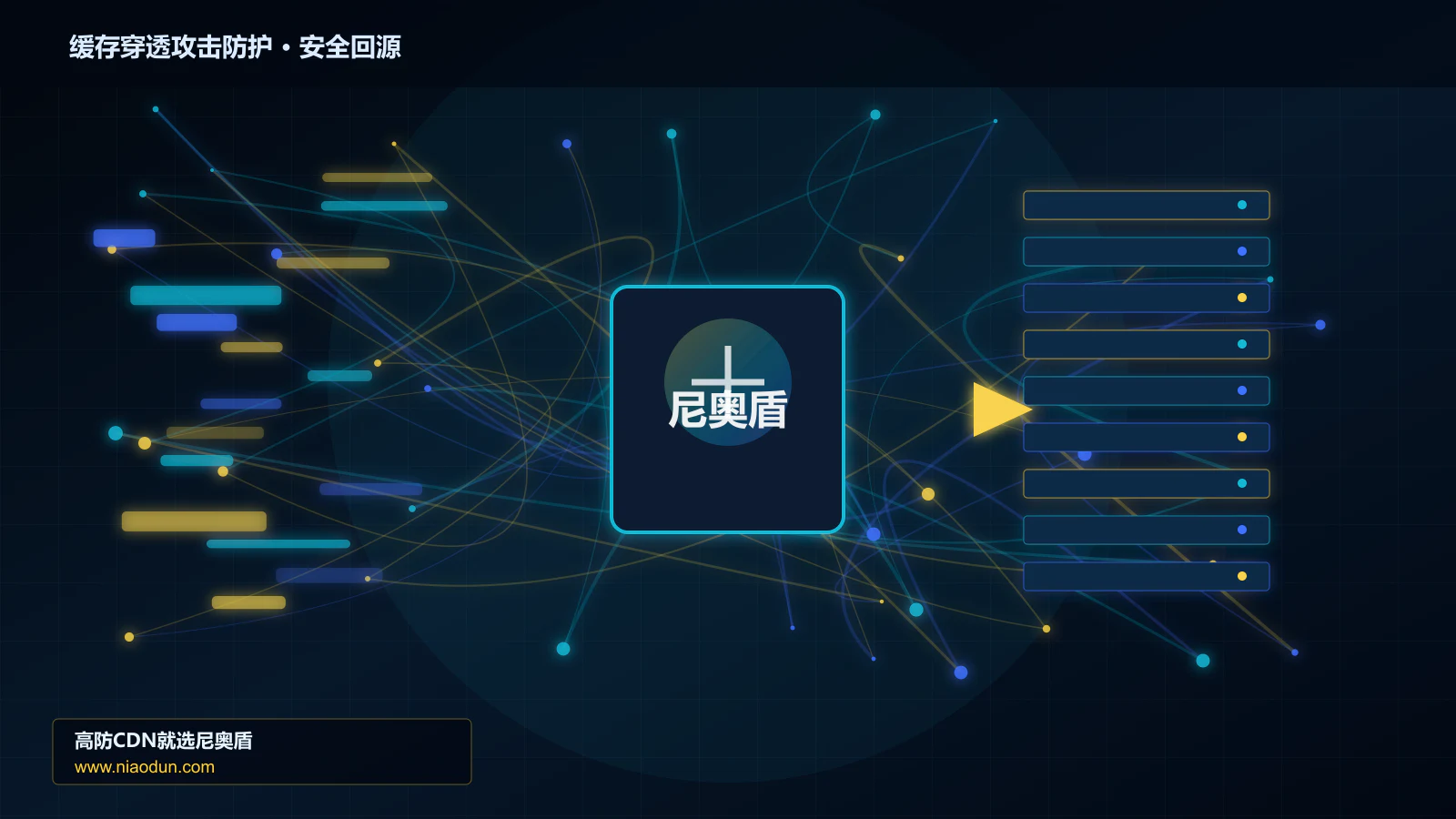 缓存穿透攻击防护路由调度与安全回源图