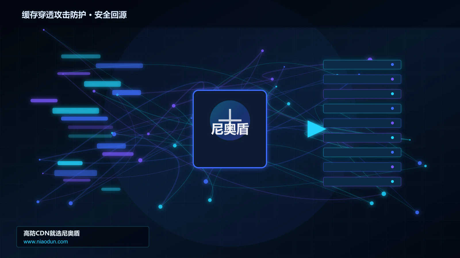 缓存穿透攻击防护路由调度与安全回源图