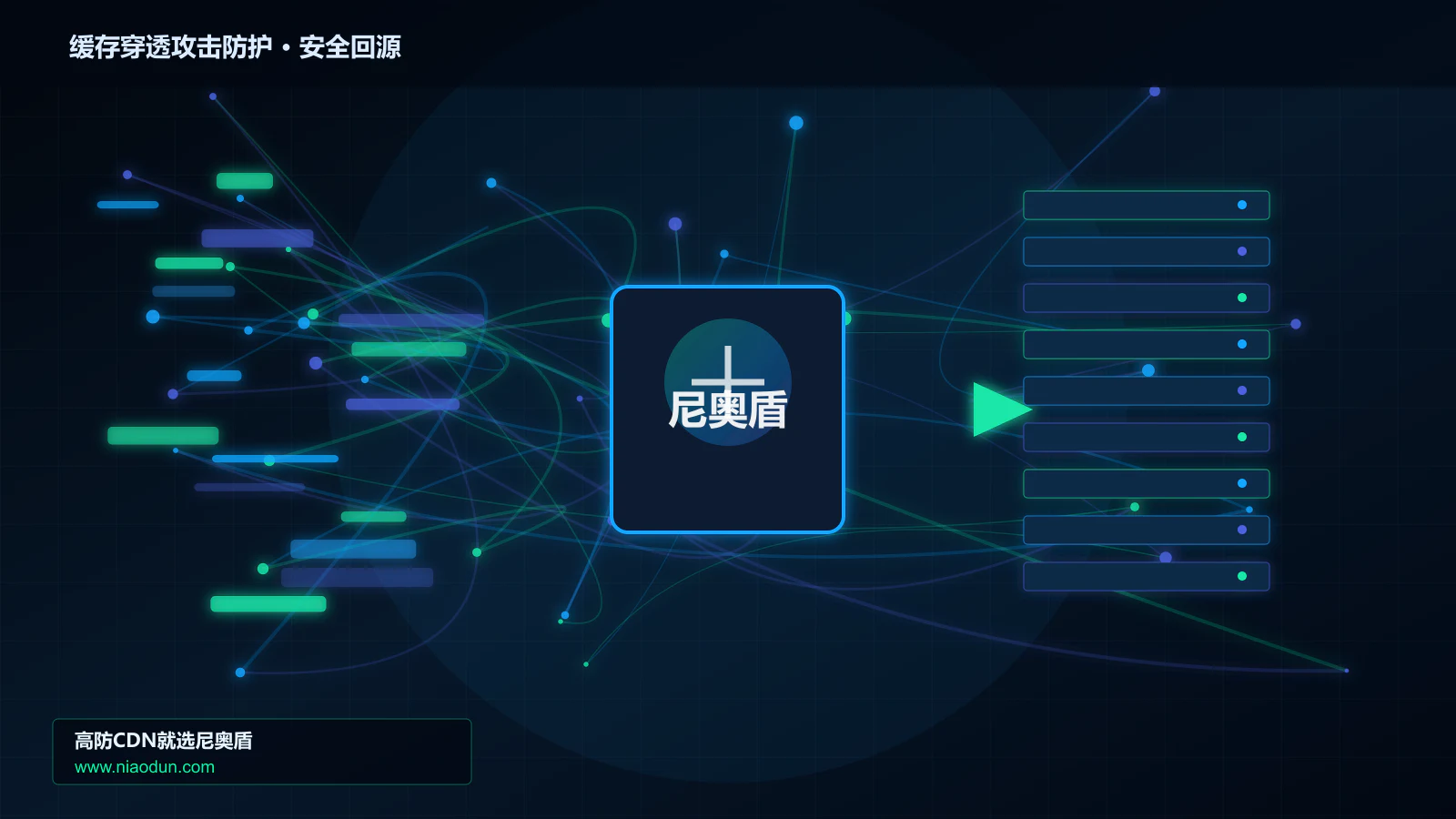 缓存穿透攻击防护路由调度与安全回源图
