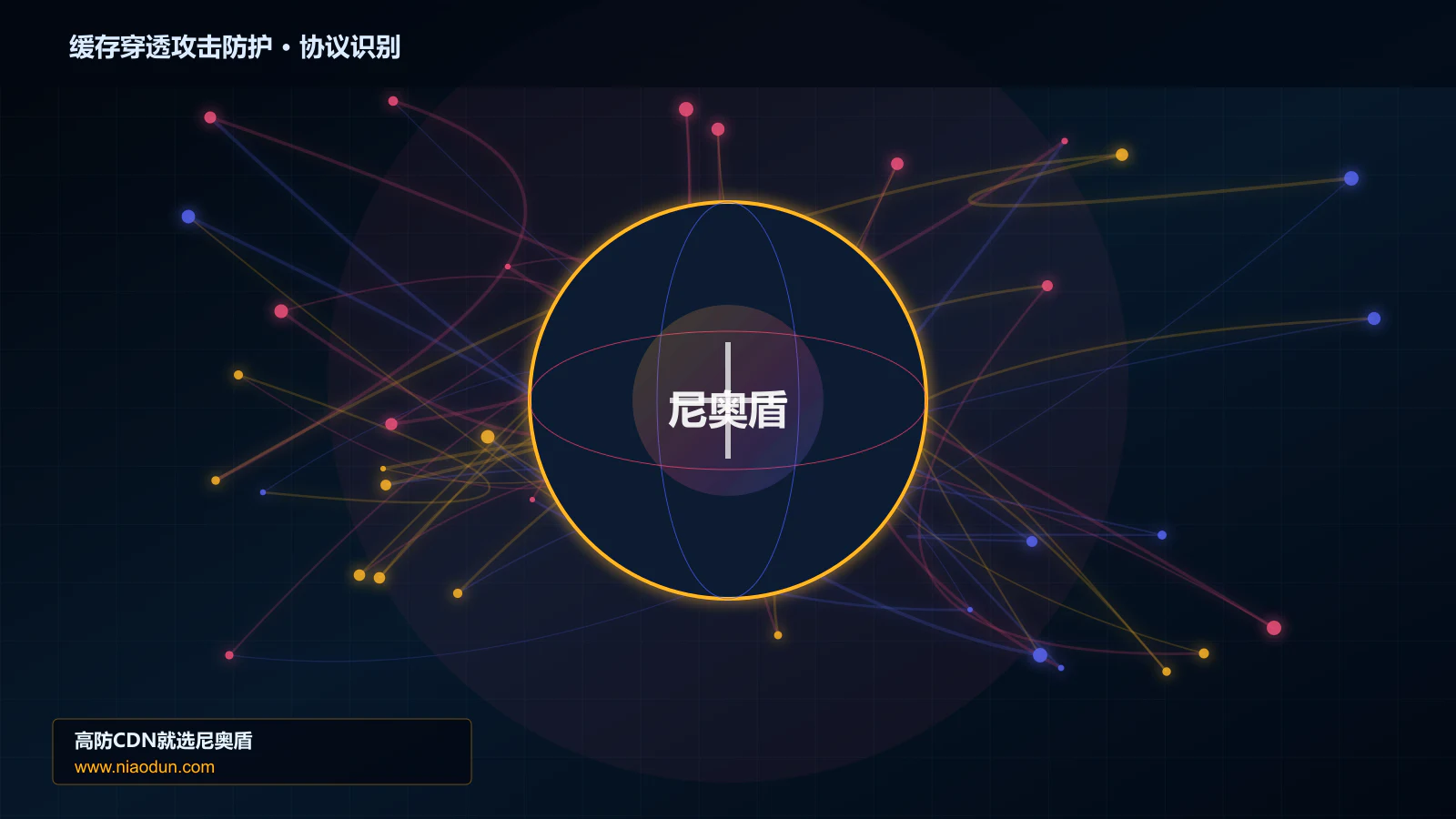 缓存穿透攻击防护协议识别与节点防护图