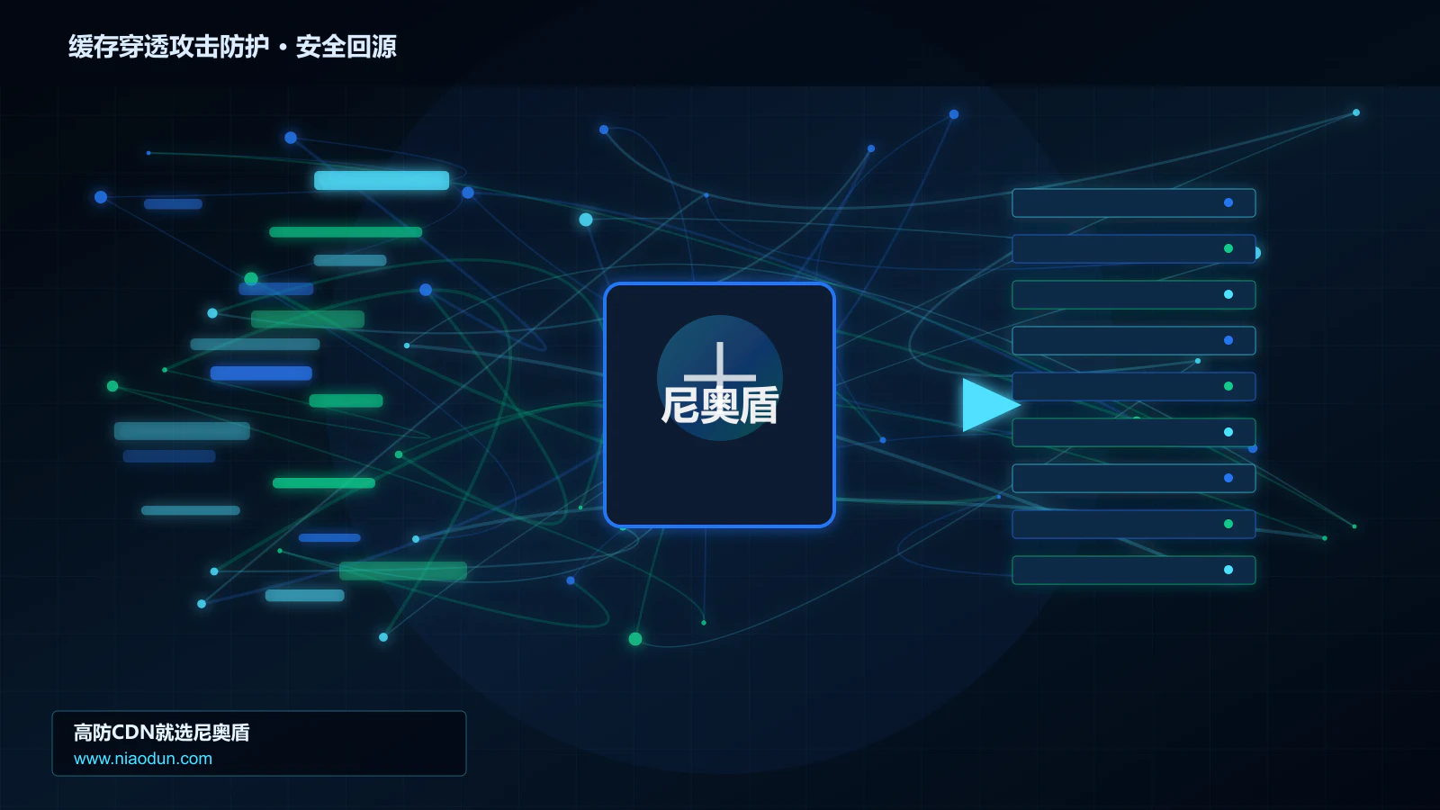 缓存穿透攻击防护路由调度与安全回源图