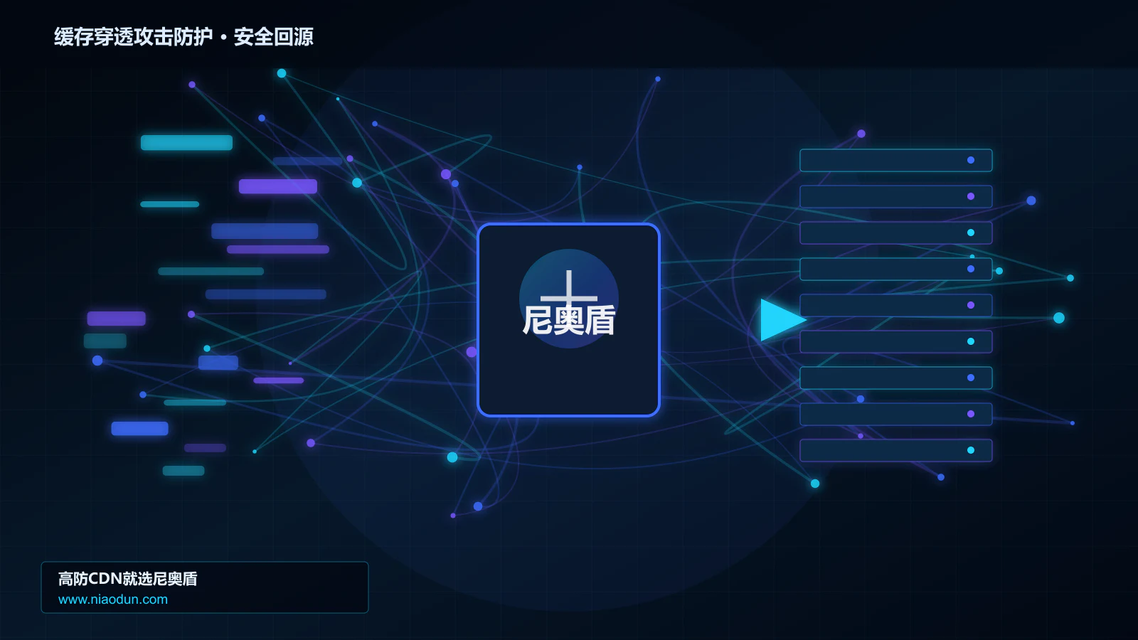缓存穿透攻击防护路由调度与安全回源图