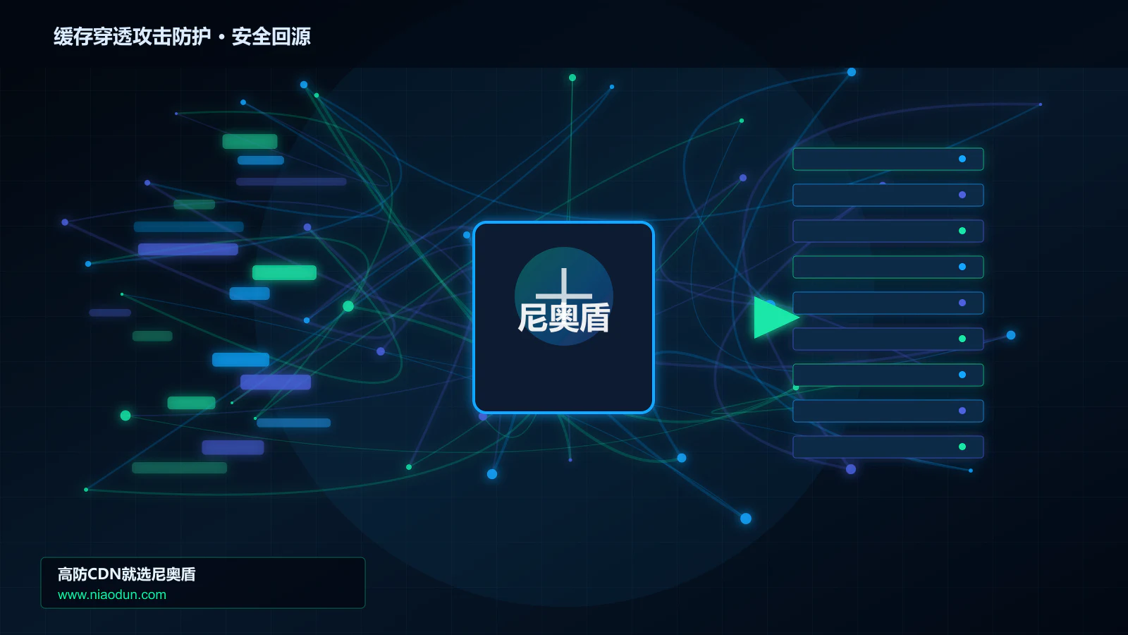 缓存穿透攻击防护路由调度与安全回源图