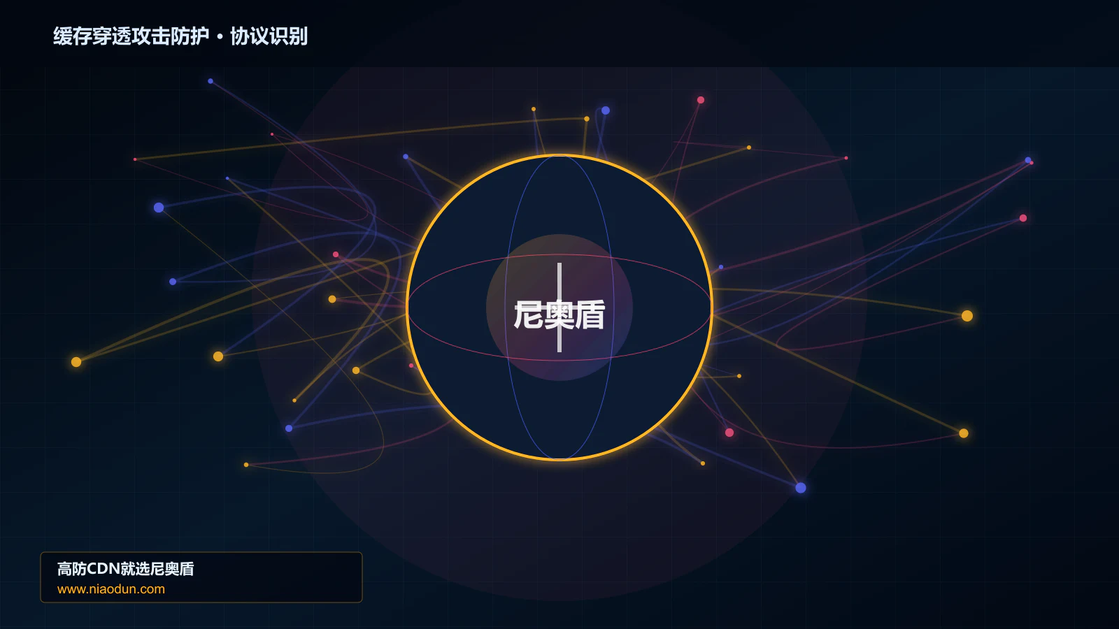 缓存穿透攻击防护协议识别与节点防护图