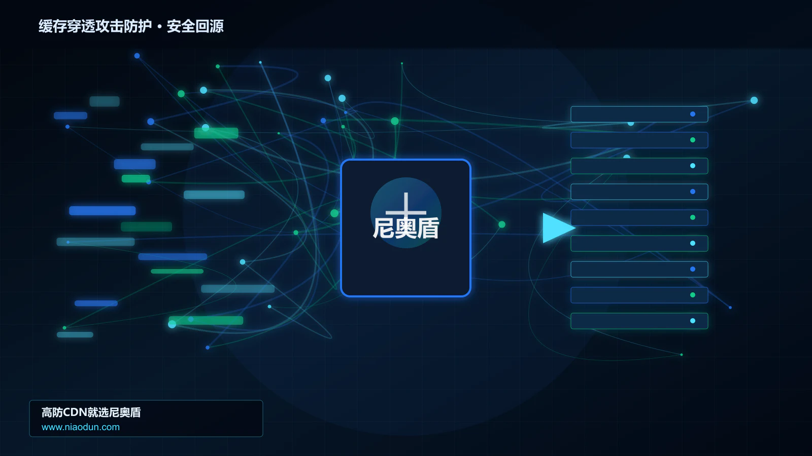 缓存穿透攻击防护路由调度与安全回源图