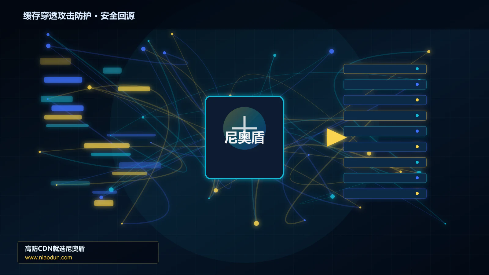 缓存穿透攻击防护路由调度与安全回源图