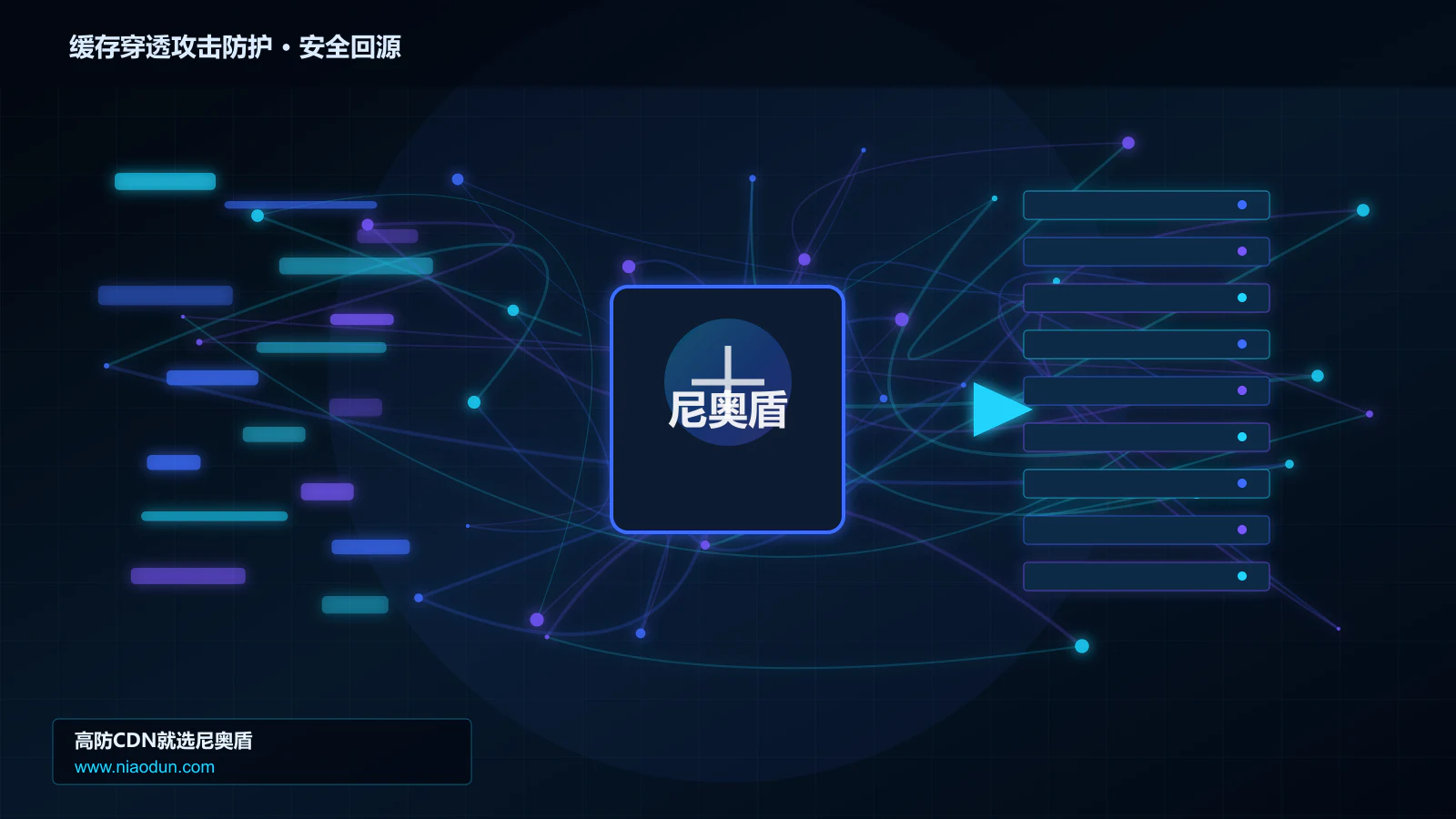 缓存穿透攻击防护路由调度与安全回源图