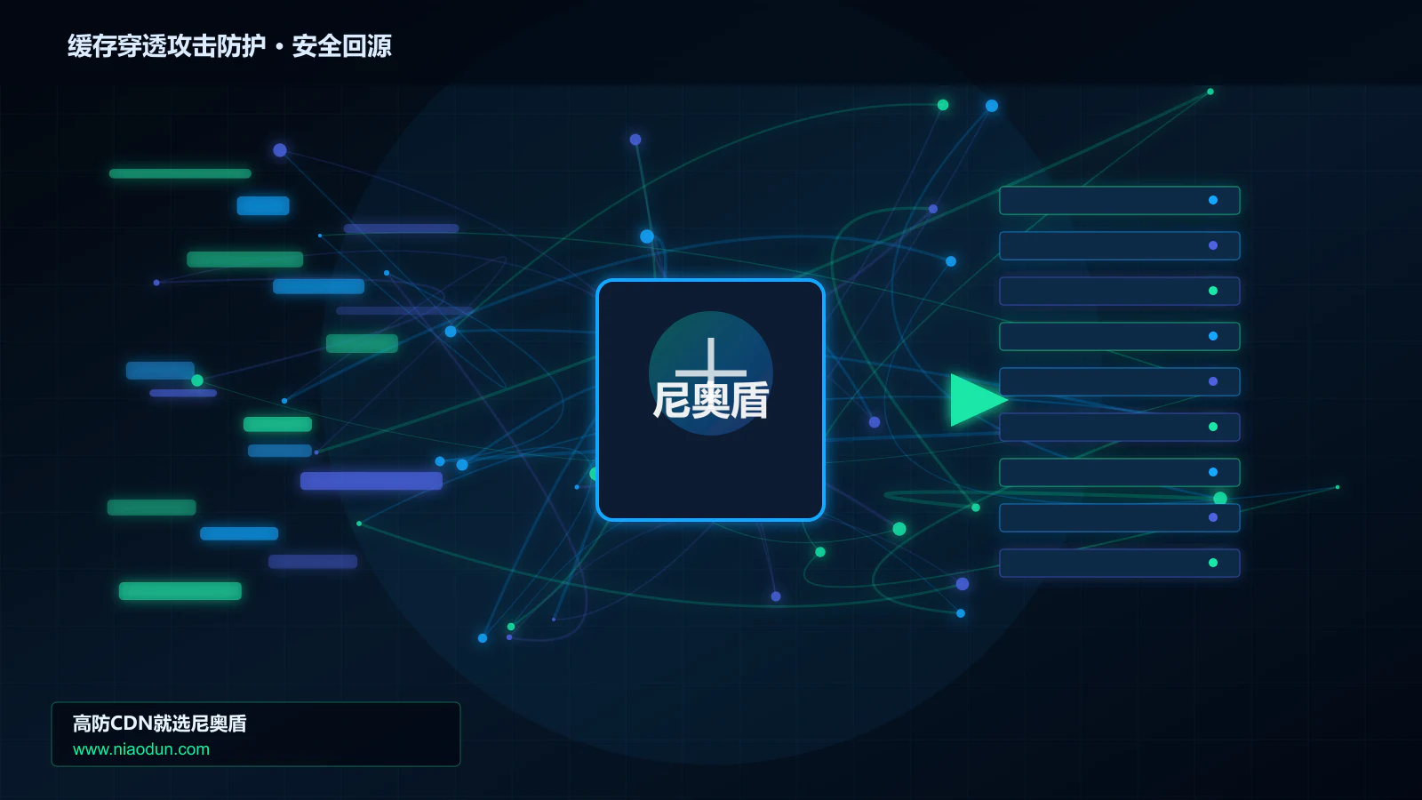缓存穿透攻击防护路由调度与安全回源图
