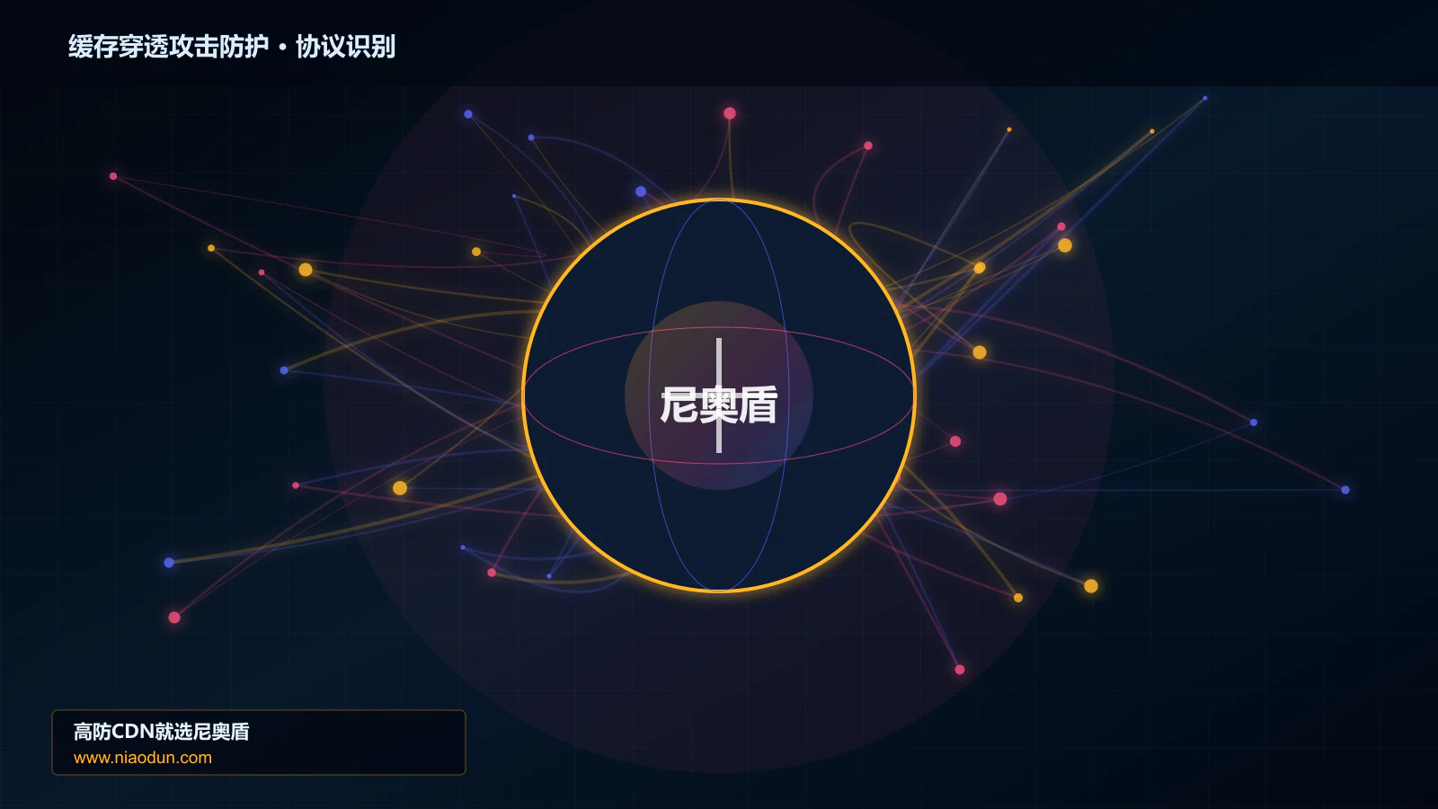 缓存穿透攻击防护协议识别与节点防护图