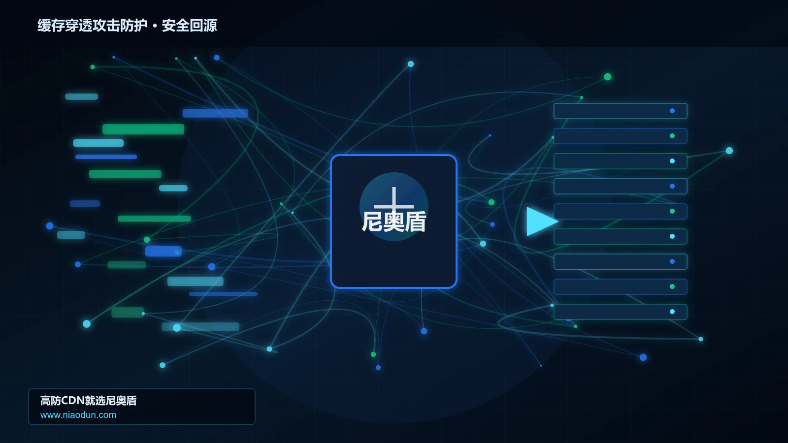 缓存穿透攻击防护路由调度与安全回源图