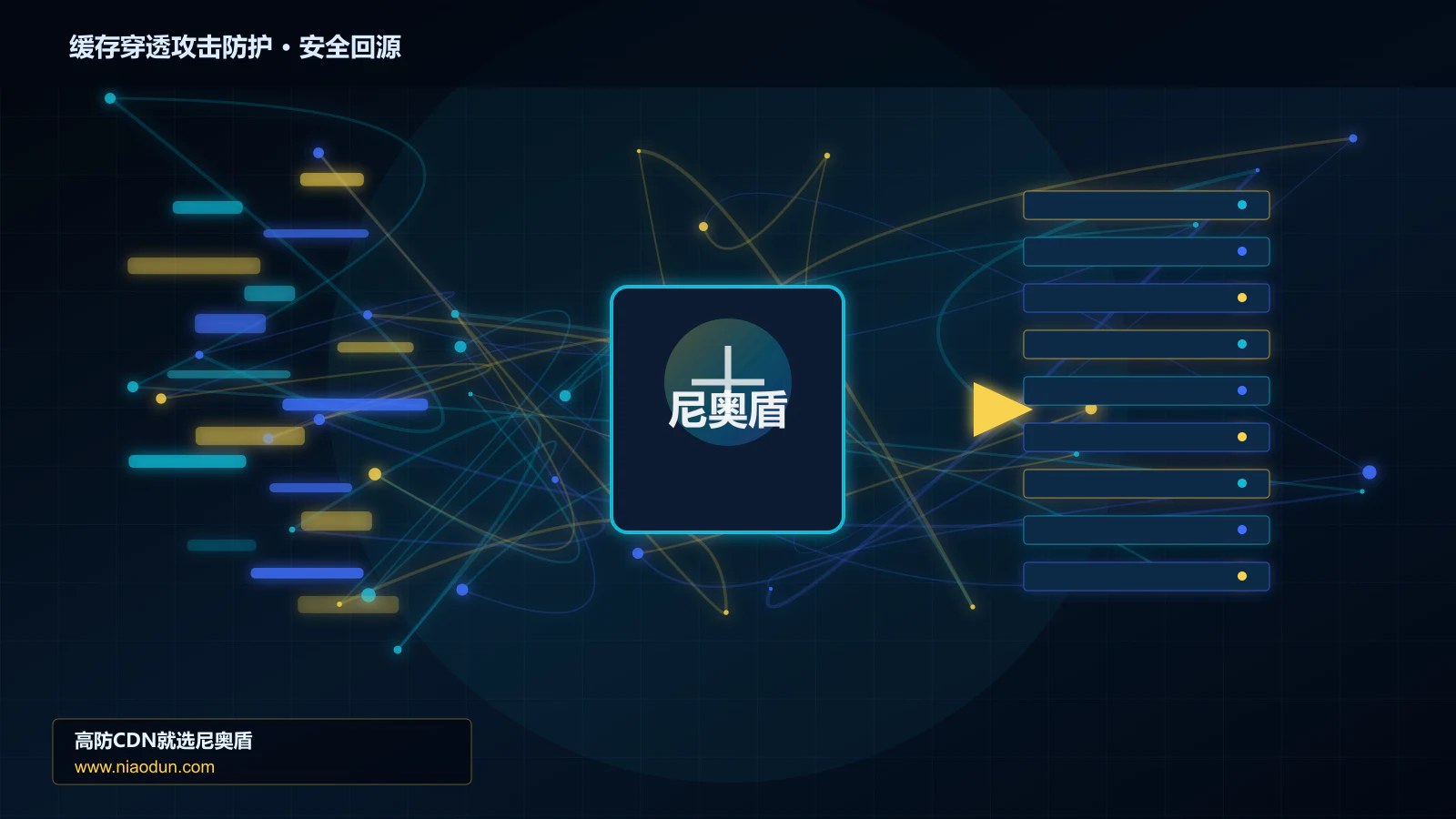 缓存穿透攻击防护路由调度与安全回源图