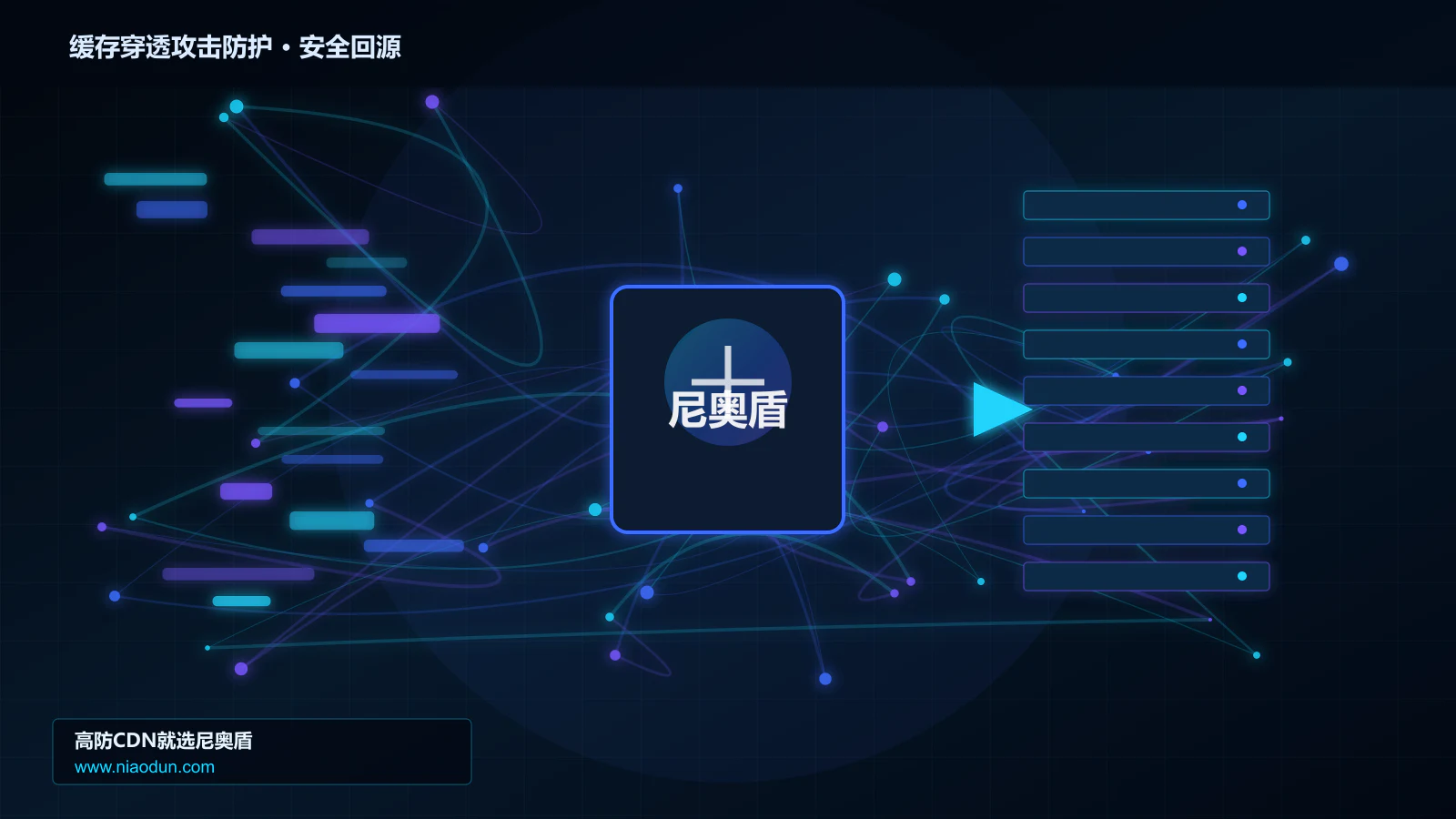 缓存穿透攻击防护路由调度与安全回源图