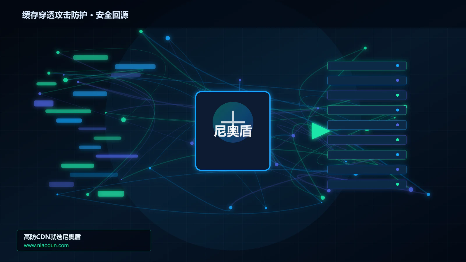 缓存穿透攻击防护路由调度与安全回源图