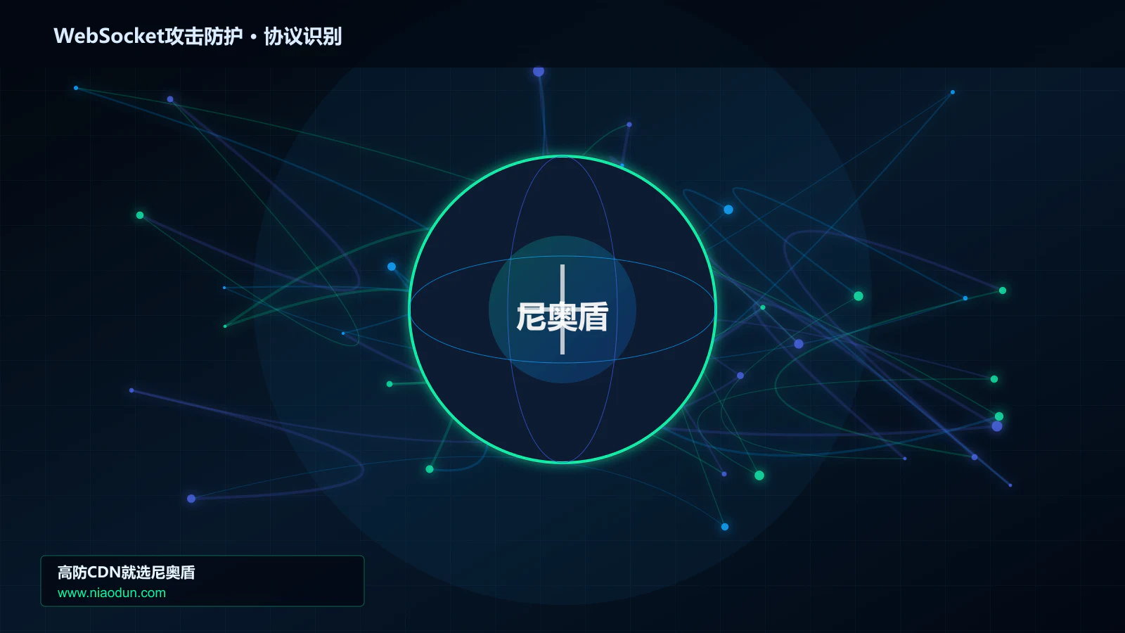 WebSocket攻击防护协议识别与节点防护图