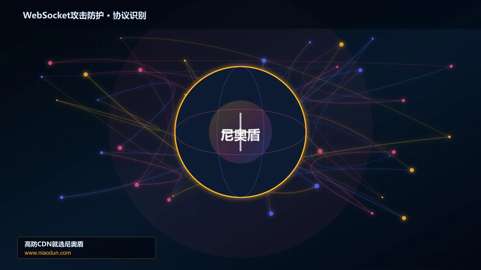 WebSocket攻击防护协议识别与节点防护图