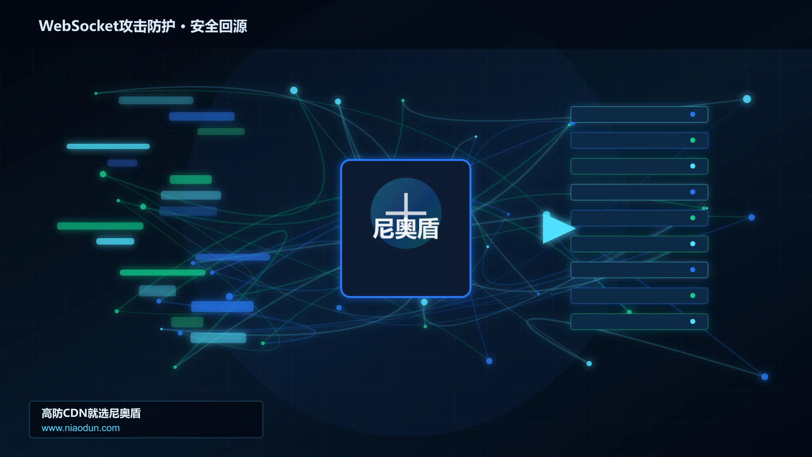 WebSocket攻击防护路由调度与安全回源图