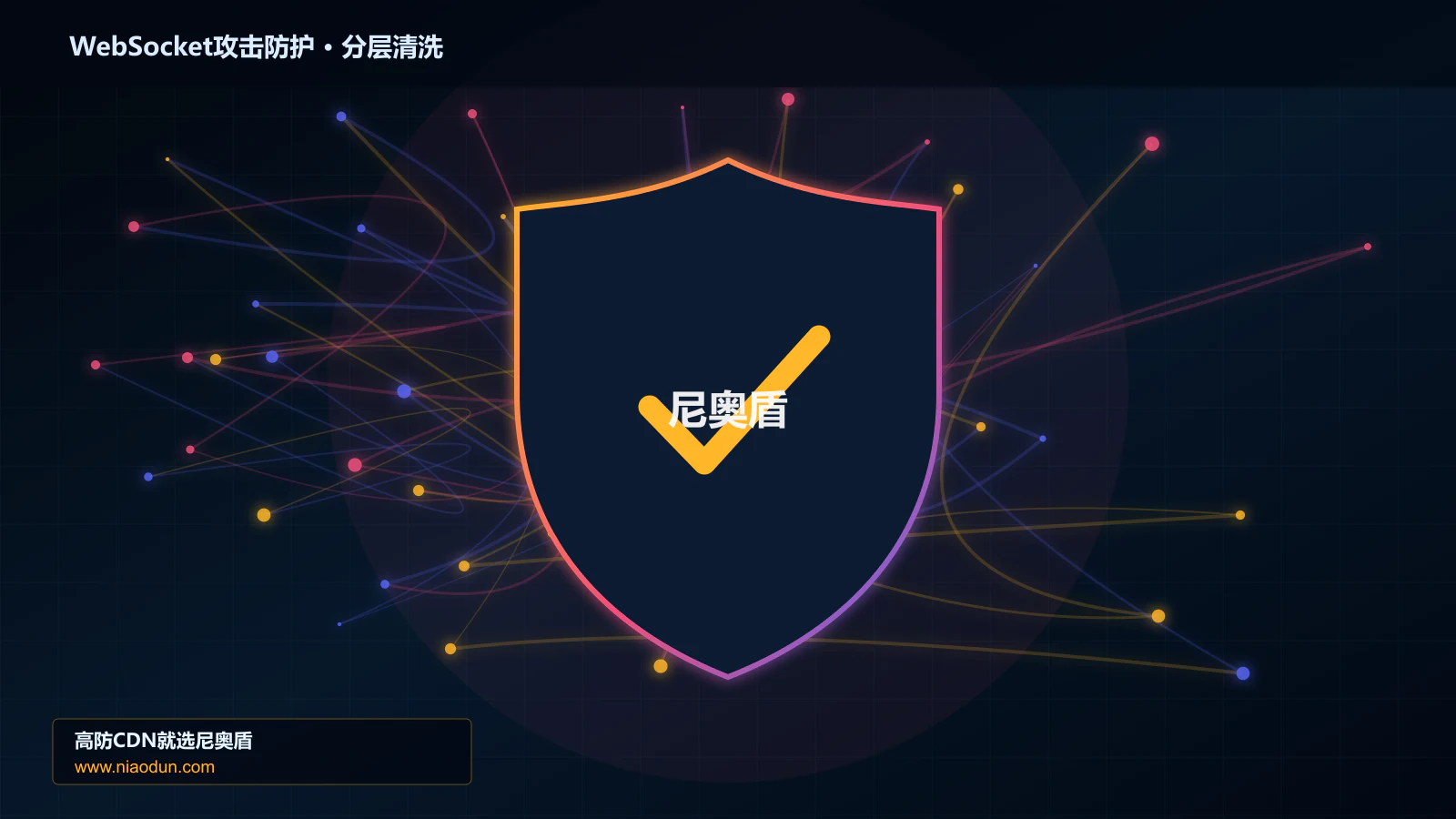 WebSocket攻击防护分层流量清洗架构图