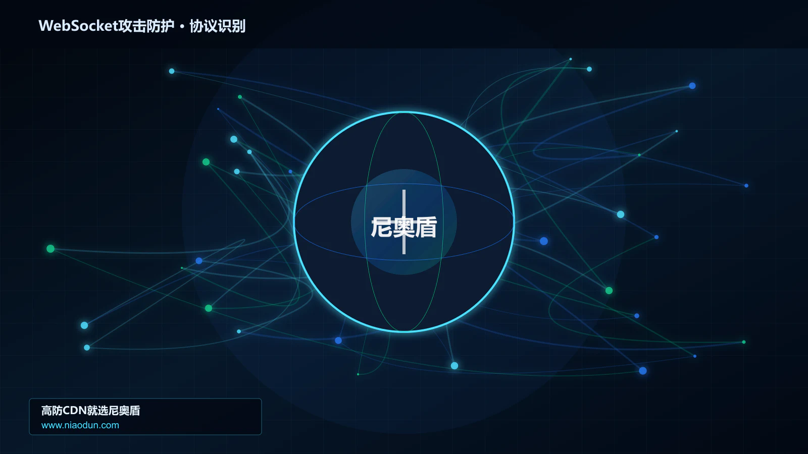 WebSocket攻击防护协议识别与节点防护图