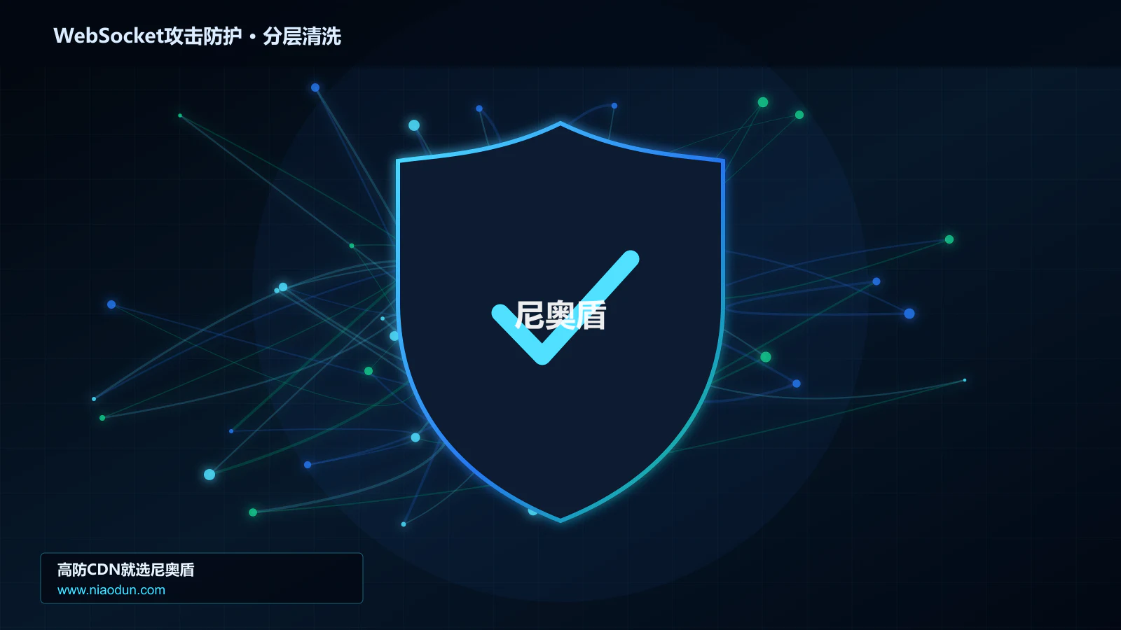 WebSocket攻击防护分层流量清洗架构图