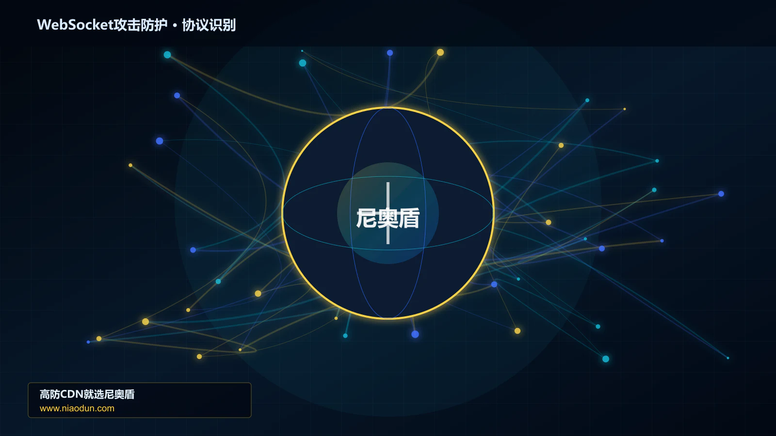 WebSocket攻击防护协议识别与节点防护图