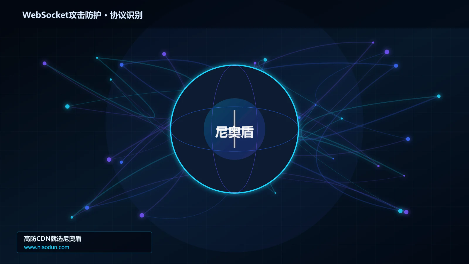WebSocket攻击防护协议识别与节点防护图