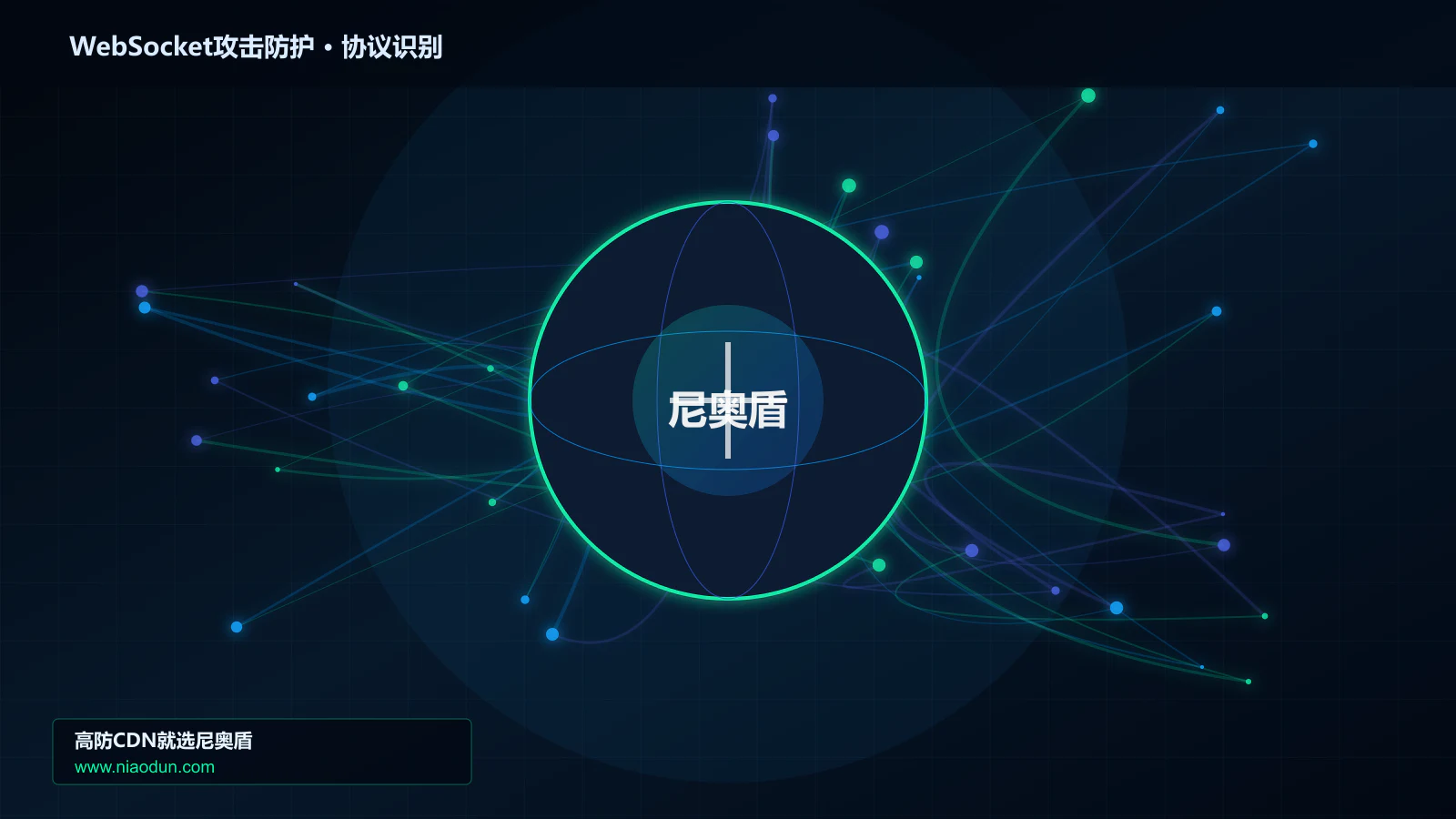 WebSocket攻击防护协议识别与节点防护图