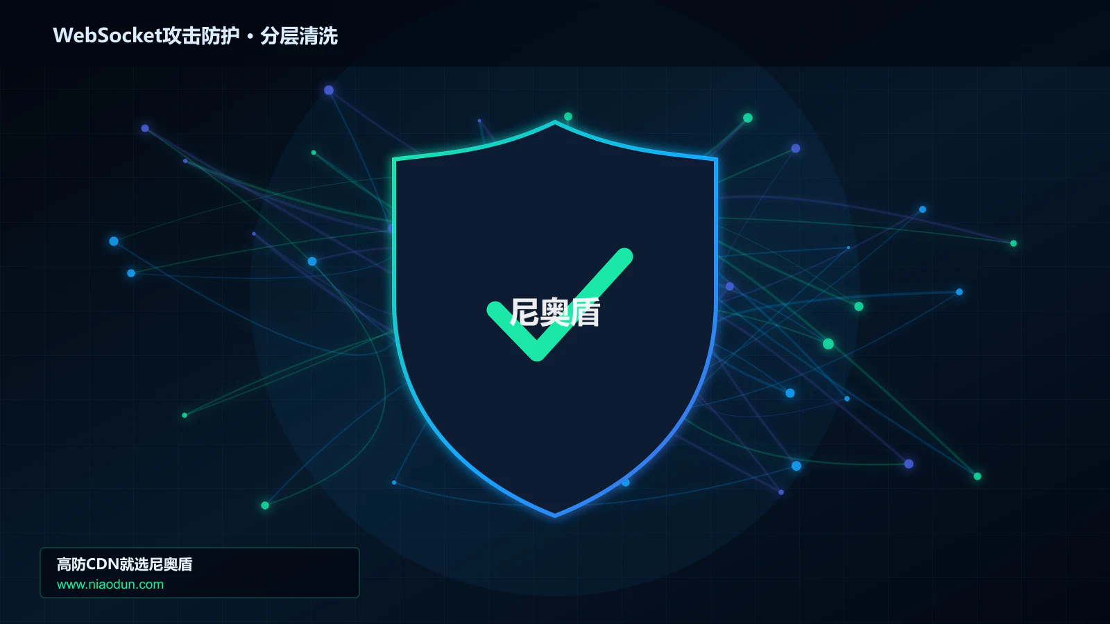 WebSocket攻击防护分层流量清洗架构图