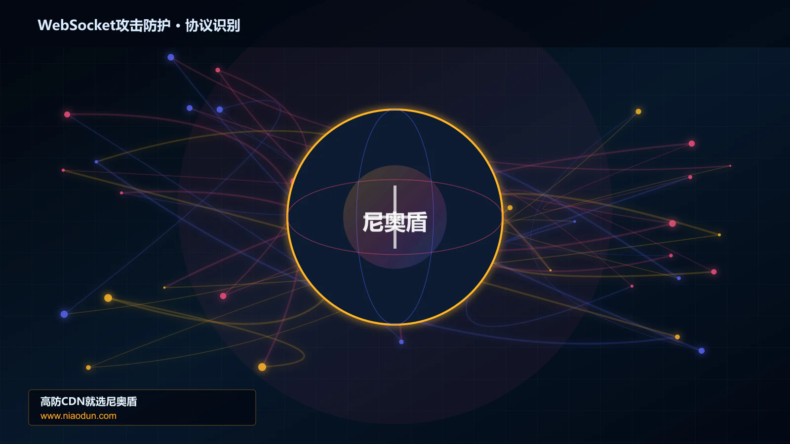 WebSocket攻击防护协议识别与节点防护图