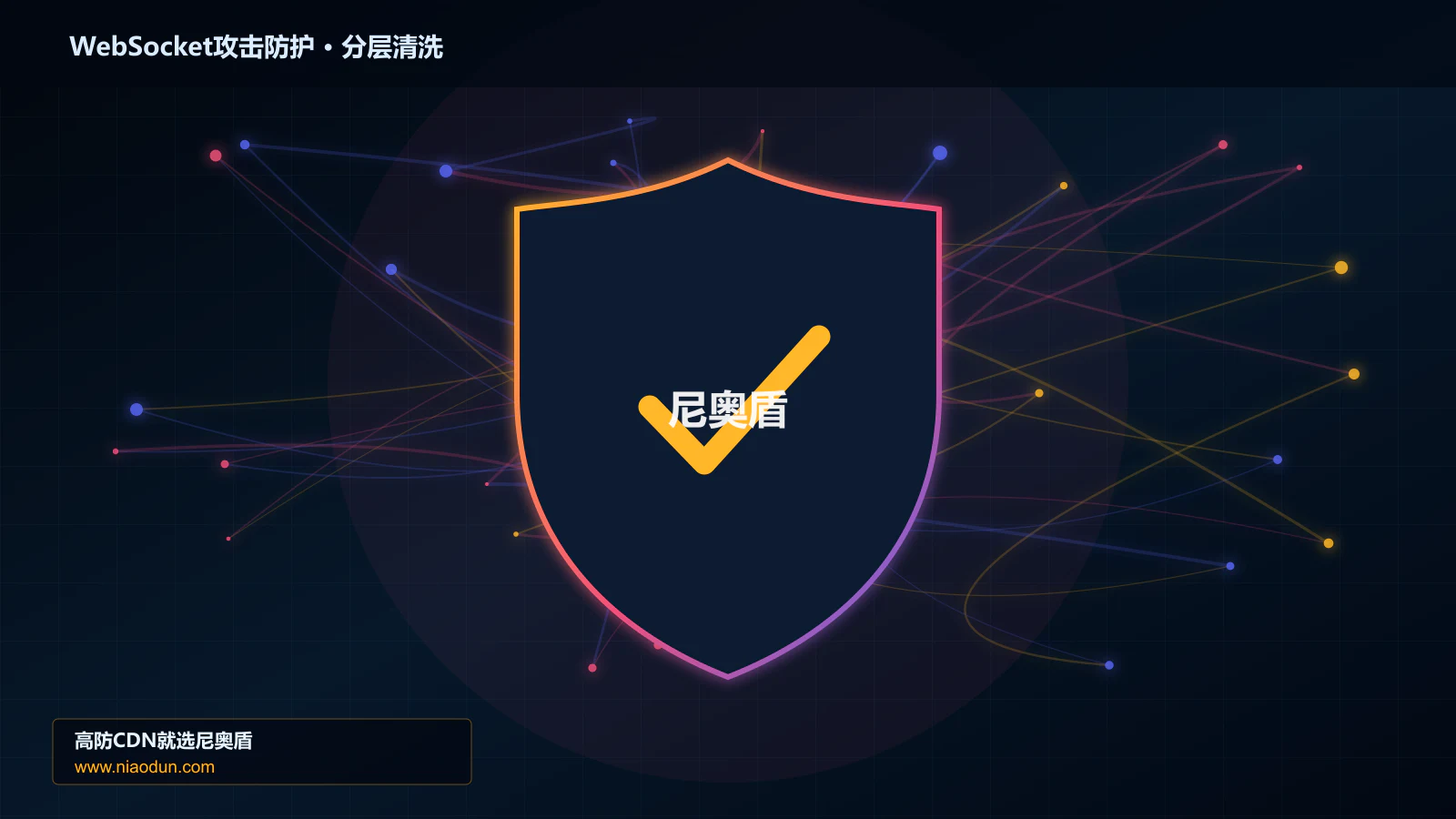 WebSocket攻击防护分层流量清洗架构图