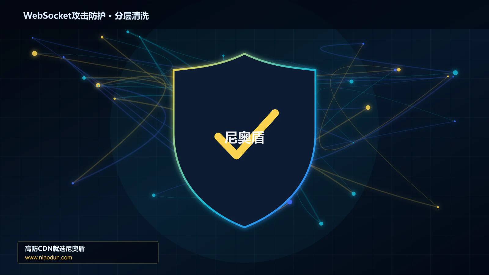 WebSocket攻击防护分层流量清洗架构图
